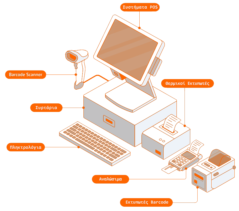 Hardware eshop